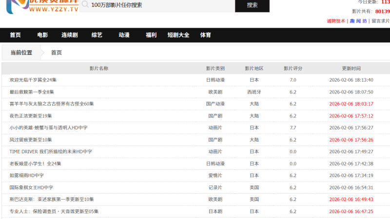 全网最全电影电视剧高清资源库,优质资源库!